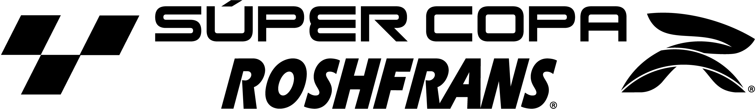 Gran Premio de Le&oacute;n